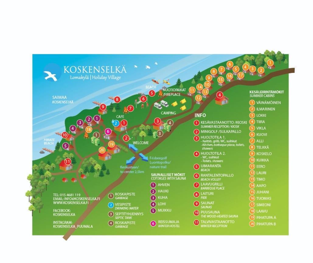 Koskenselkae Camping ปูมาลา ภายนอก รูปภาพ